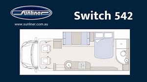 Sunliner Switch 542 - A large slide out creates ample space. This layout feels more like a small apartment than a motorhome. This particular vehicle photographed was built with the Switch Up Pack to give even more WOW (as they say on the block!) including; Ultra Leather Oven New Interior door handle New Interior cabinetry Change the exterior wall colour to Grey Tell us what you think? Priced from $187,992 Drive Away in NSW | Sunliner RV