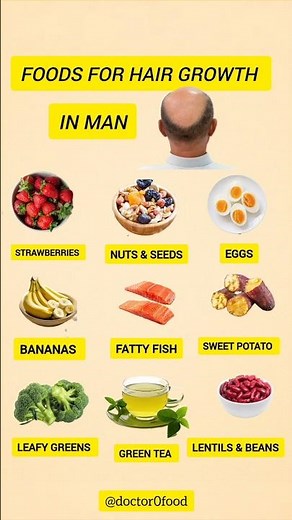 Best Foods for Hair Growth in Men Naturally | Diet Tips for Healthy Hair #healthyeating #superfoods