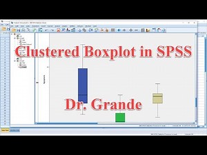 Producing a Clustered Boxplot in SPSS and Detecting Outliers