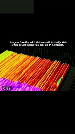 qrontais on Instagram: "Are you familiar with this sound? You've probably heard it elsewhere, but it's actually the sound of dialing up the internet. Dial-up internet was an early technology for accessing the internet using a landline telephone network. So, every time you wanted to go online, you had to connect your computer to the phone line, and then that distinctive sound would play. The process was slow, only about 56 kbps, and when you were using the internet, your landline phone couldn't b