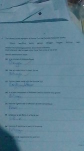 The names of the elements of Period 2 of the Periodic Table are... | Filo