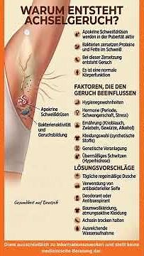 Warum entsteht Achselgeruch? Ursachen und Lösungen!