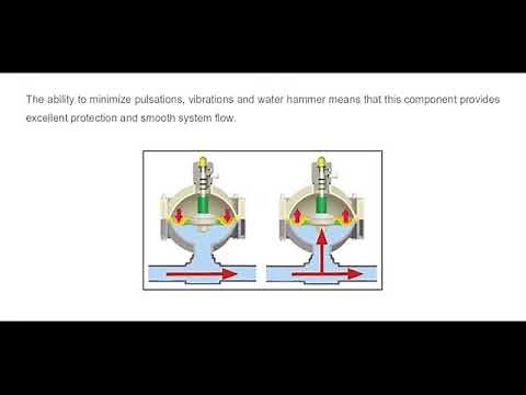 EQUAFLUX Pulsation dampener operational overview