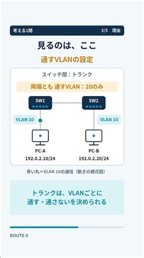 【CCNA・考える1問】同じVLANなら通信できる？｜トランクの設定