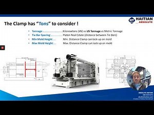 The Complete Guide to Sizing Injection Molding Machines: Introduction