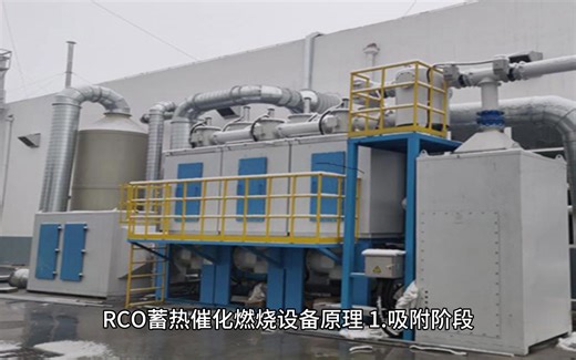 RCO蓄热催化燃烧设备原理