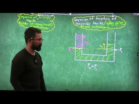 තරල ස්ථිතිකය දෙවන කොටස | Fluid Statics | 2027 A/L
