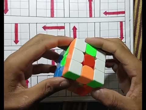 #video||rubiks||cube||aasan||triks👍❤️🙏🥰