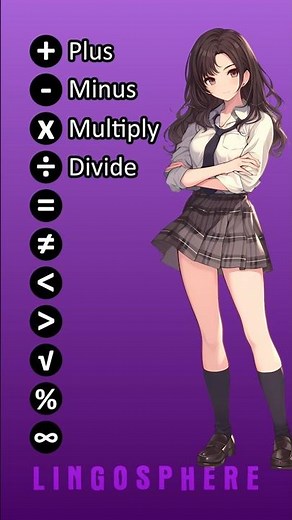 Math Symbols in English | Learn 10 Essential Math Terms for Beginners