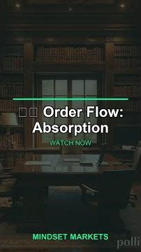 🛡️ Order Flow: Absorption