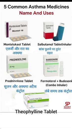 5 Common Asthma Medicines Name and Uses | अस्थमा की 5 ज़रूरी दवाइयाँ #shorts