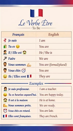“Stop scrolling. Your daily French fix is here.” #trending #lifeisbutadream#viral #learnfrench