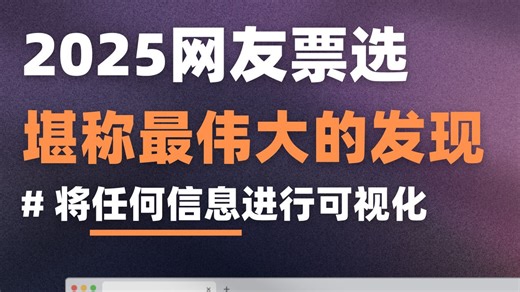 仅需1秒让AI生成可视化图表