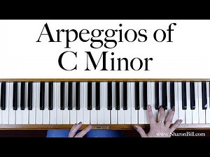 C Minor Arpeggios for Piano hands separately and hands together