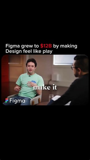 ‪@Figma‬ The real problem Figma is trying to solve.