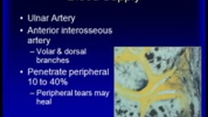 Arthroscopic Knotless TFCC Repair