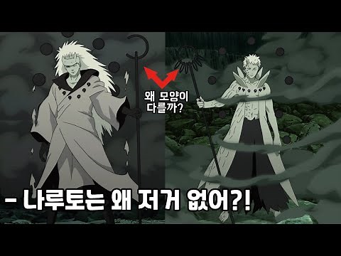 Why Only Naruto Has the Six Paths Sage Mode (Requirements for Six Paths Senjutsu)