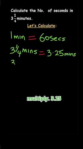 NOW WHAT ABOUT 3 AND A QUARTER MINUTES???