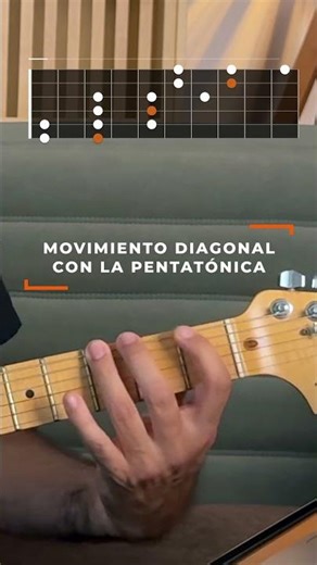 Diagonal movement with the minor pentatonic scale