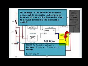 The Best 555 Timer Tutorial