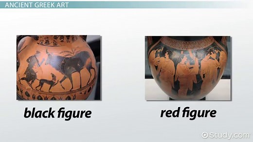 Ancient Greek Art & Architecture | Style & Examples