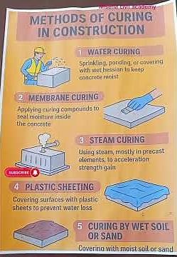 “Top 5 Concrete Curing Methods | Secrets to Strong & Durable Structures”|every Engineer must know |.