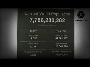 World Population Clock | Real-time population on earth