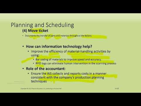 chapter 14 the production cyle p3 planning and scheduling