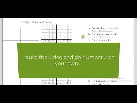 Know the Library of Functions Pt 1