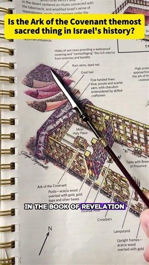 Transform How You See the Bible #biblestudytools #biblecharts #timeline #learnbible #faith
