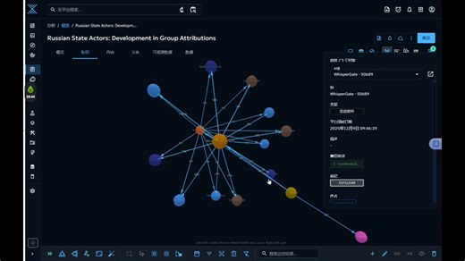 开源威胁情报（Threat Intelligence Platform）Demo