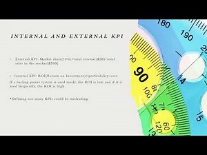 What are Internal & External Key Performance Indicators (KPI)?