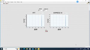 Labview FFT vs express 频谱图函数