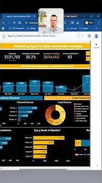 Marketing Centralized Client Dashboard [Hubspot and Looker Studio] #fractionalanalyst