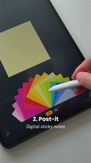 4 Best Note-Taking Apps for iPad You Should Try 📱