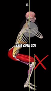 273K views · 5.2K reactions | Need help squatting deeper? Try this test from @squat_university & if you don’t pass - try the drill & see if it helps! #squatdepth #squats #squat #anklemobility #fitnesstips #ﬁtness | Living.Fit | Facebook