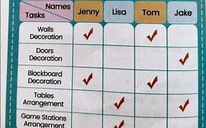 打卡S6U07W26D4 任务分配表 (task assignment, grader, creativity, assigned, arrangement)