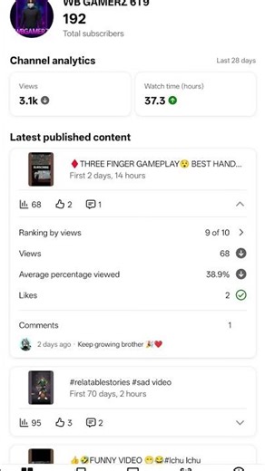 👉😅👈. ......... 1m sapna hai #shortclips