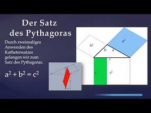 Beweis Kathetensatz und Satz des Pythagoras
