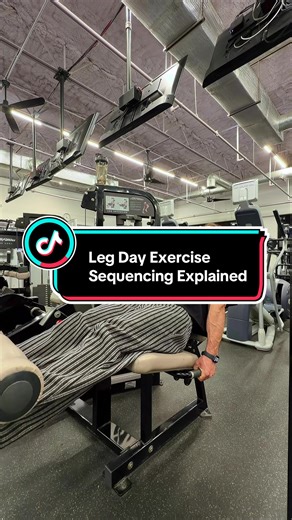 Lower Body Day: The what and why. Shoutout @Raskol apparel for the swag. I bought it they didn’t give it to me. But anyways… - Adduction: longer warmup & 1 working set - Abduction: same as adduction - Hamstring curl & leg extension: warmups & 2 working sets each. I flip back and forth but it’s not a superset as I rest between. - tricep movement (rotates): warmup & 3 working sets - Hack Squat: warmup/feeler set then 3 working sets (depending on load/rep range of 1&2 I will do a backoff set for th