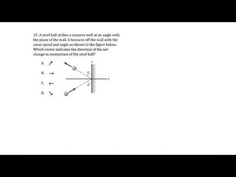 Determining the direction of impulse