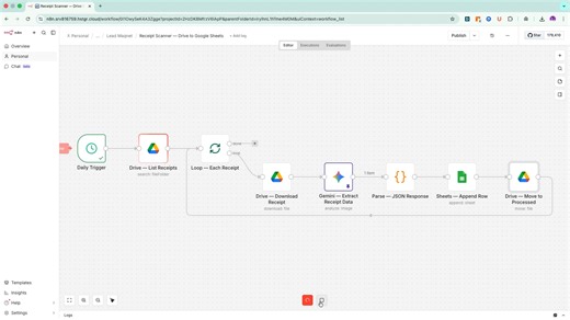Receipt Scanner Workflow Demo — n8n + Gemini AI to Google Sheets