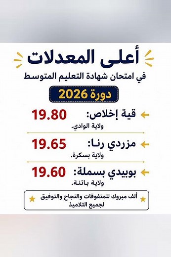 أعلى المعدلات في شهادة التعليم المتوسط 2026