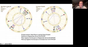 New Moon Discussion: LCAA September 2025, Virgo New Moon #2