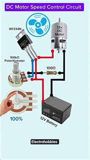 Speed Controller Circuit | DC Motor #electronic