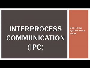 Interprocess communication (IPC) | Operating system, Class notes