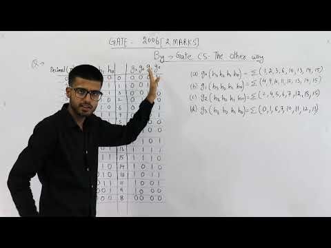 Gate 2006 pyq DIGITAL | Consider numbers represented in 4-bit gray code. Let h3h2h1h0 be the gray