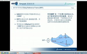 [自学-Simpack]-02 基础培训视频02