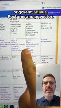 Free data engineer tools guide now includes vector stores and AI tools