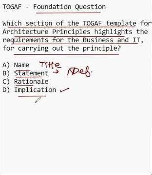 TOGAF Foundation Quiz: Architecture Principles Question